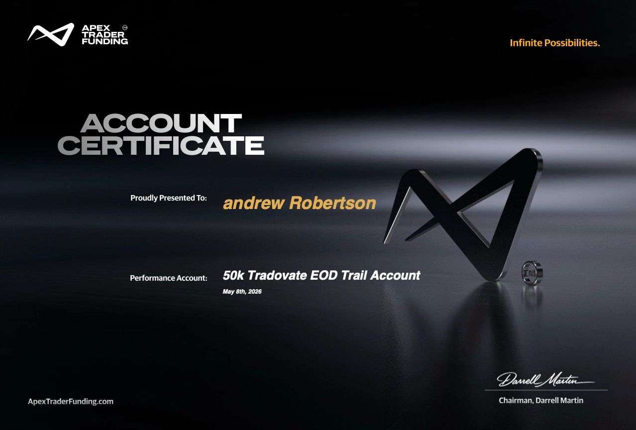 Apex Trader Funding