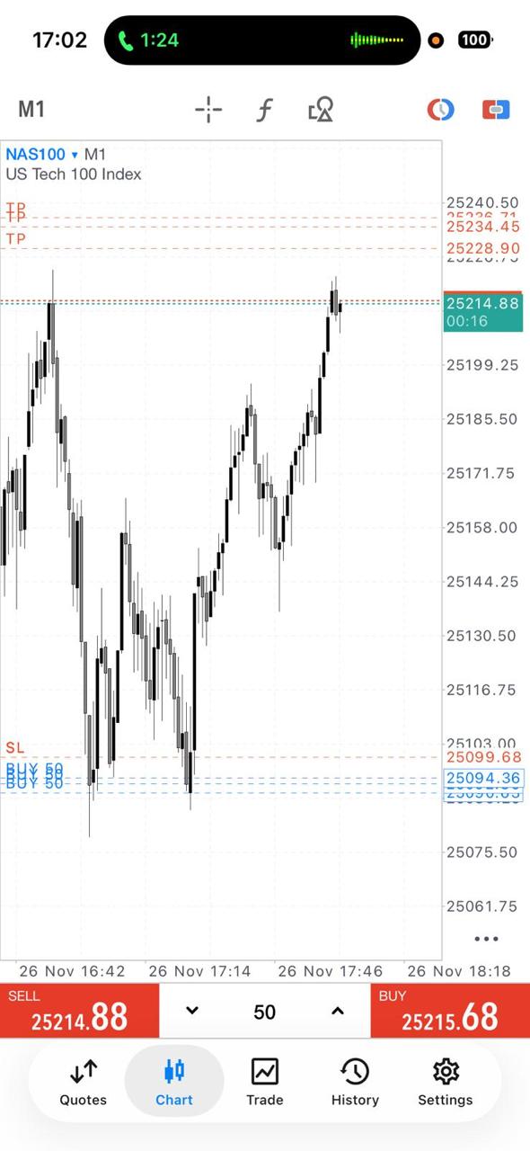 NAS100 — M1 trade 1